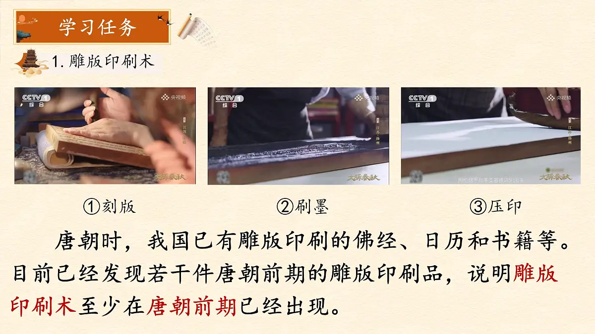 1.7 隋唐时期的科技与文化 课件 2025学年统编版七年级历史下册第6页