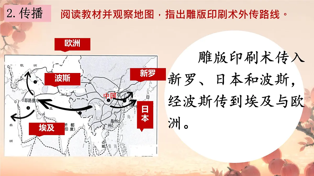 1.7 隋唐时期的科技与文化 课件 2025学年统编版七年级历史下册第7页