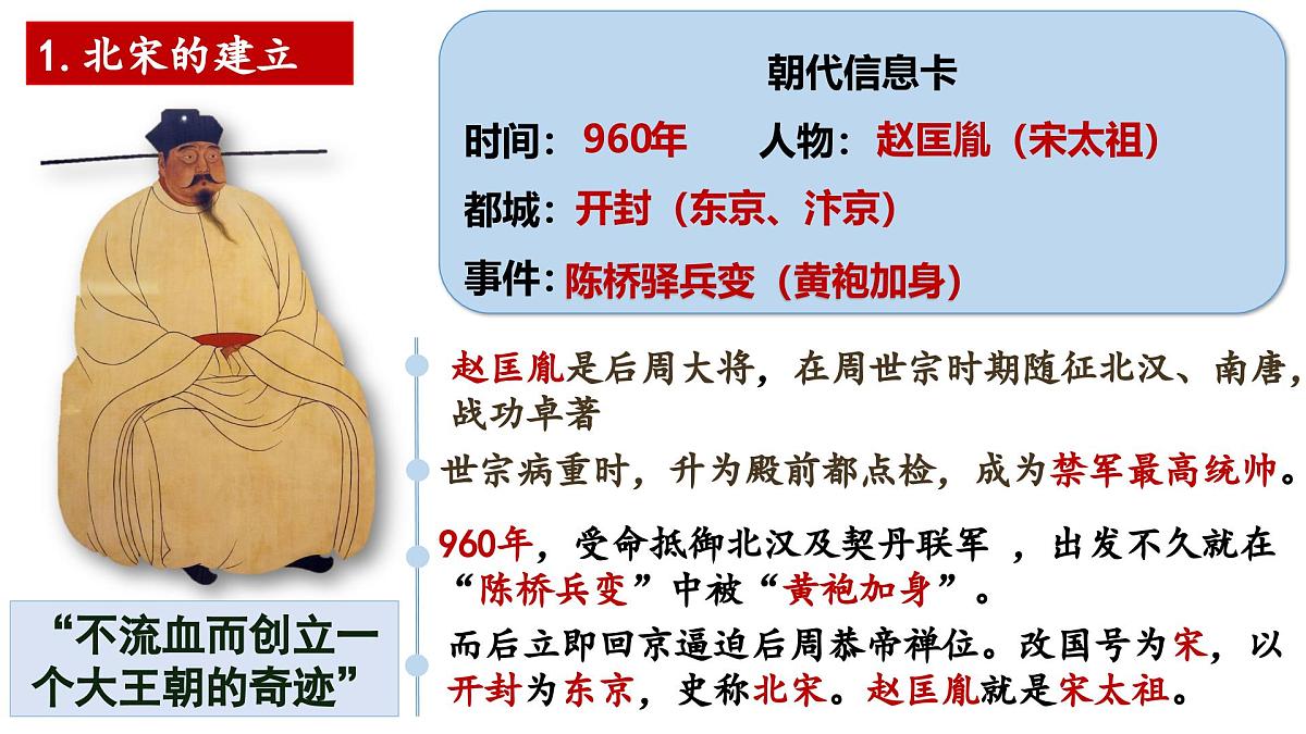2.8 北宋的政治 课件 2025学年统编版七年级历史下册 (2)第6页