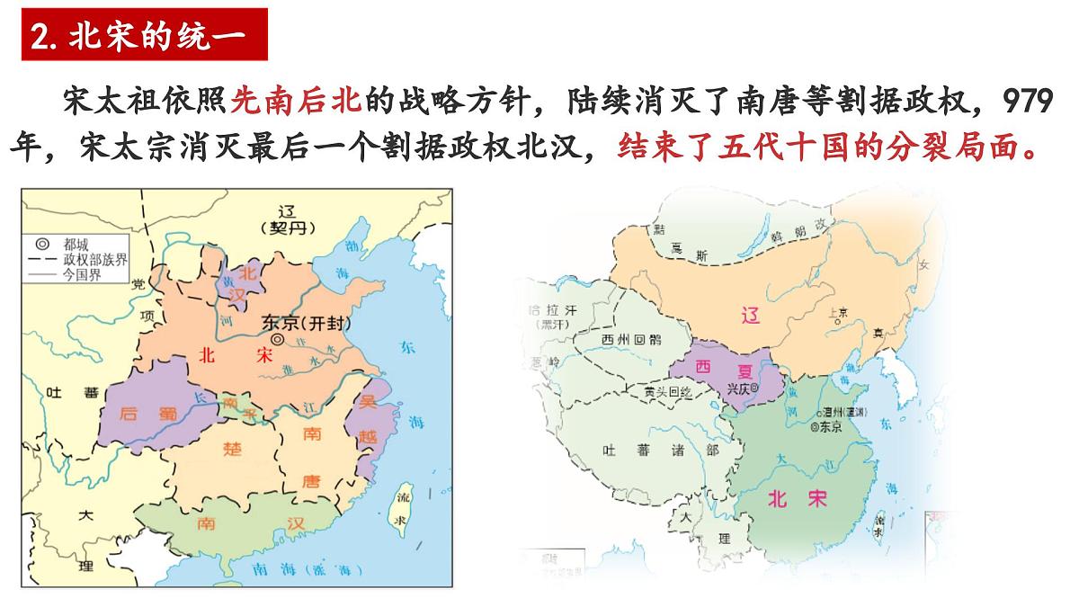 2.8 北宋的政治 课件 2025学年统编版七年级历史下册 (2)第7页