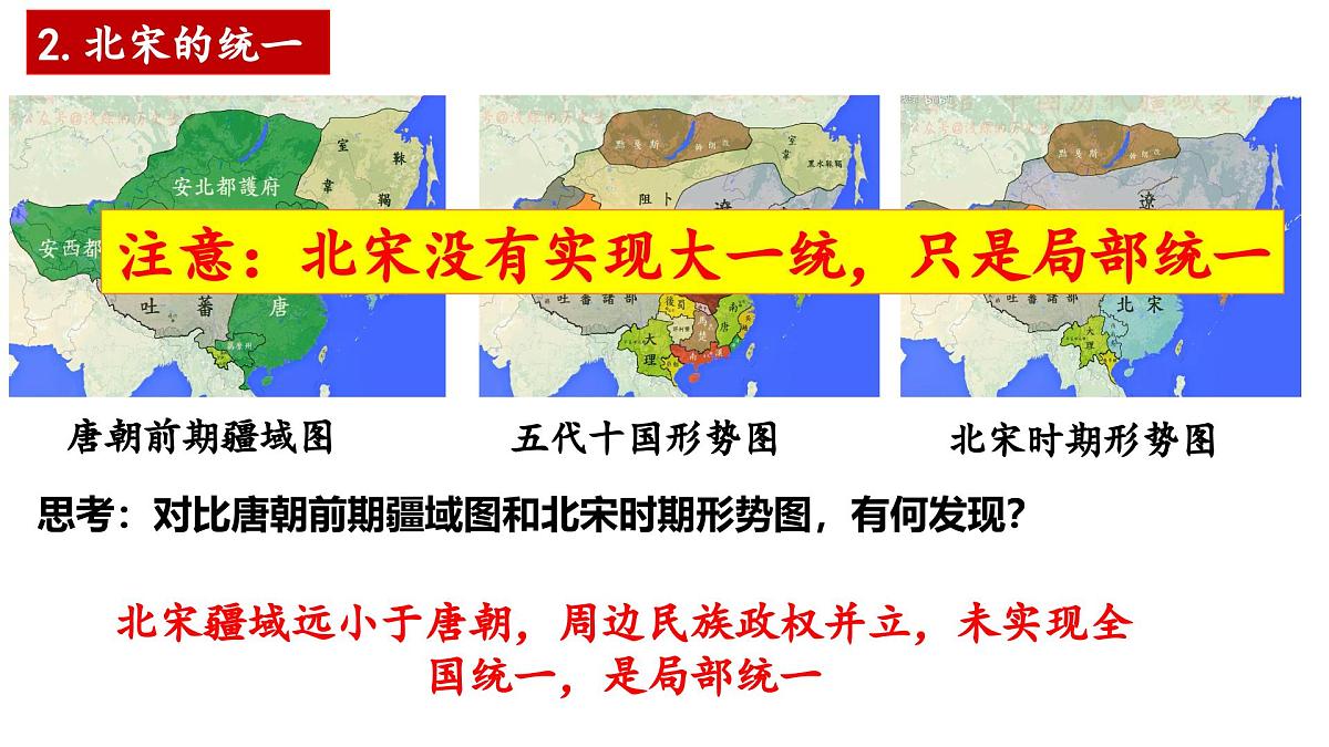 2.8 北宋的政治 课件 2025学年统编版七年级历史下册 (2)第8页