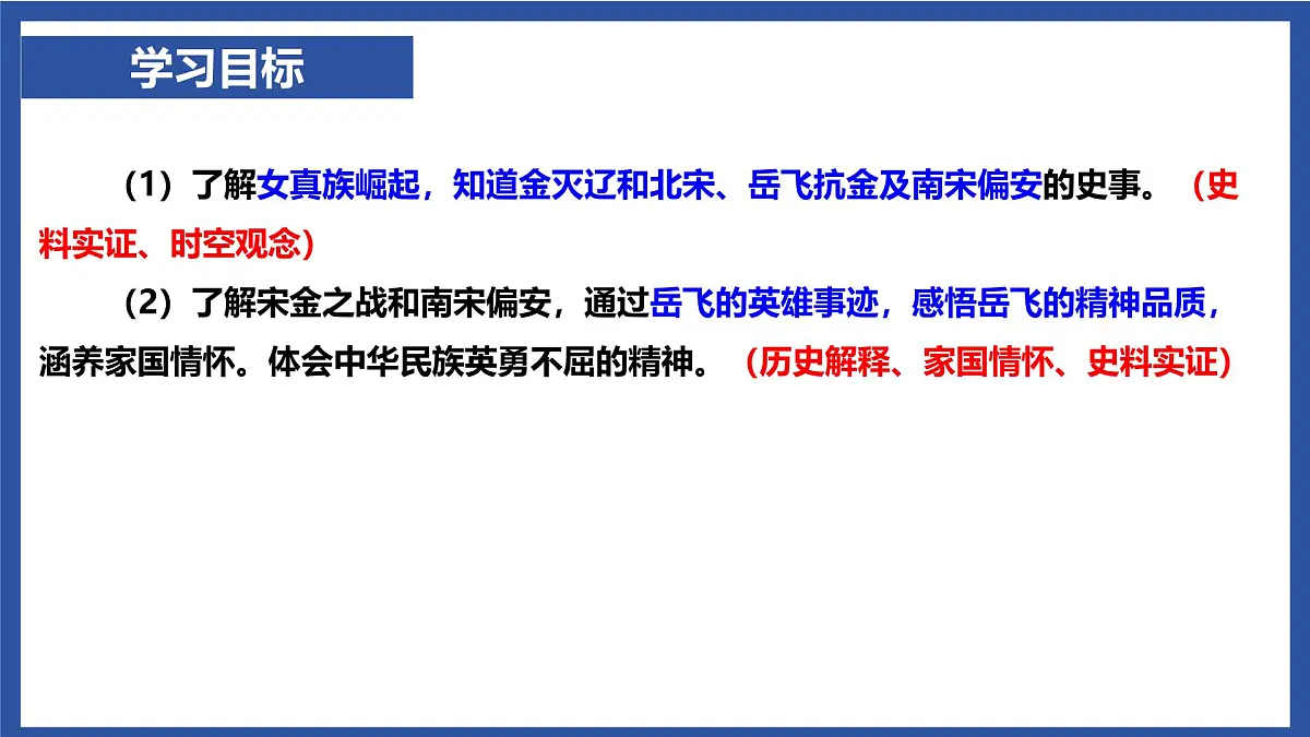 2.10 金与南宋对峙 课件 2025学年统编版七年级历史下册第3页