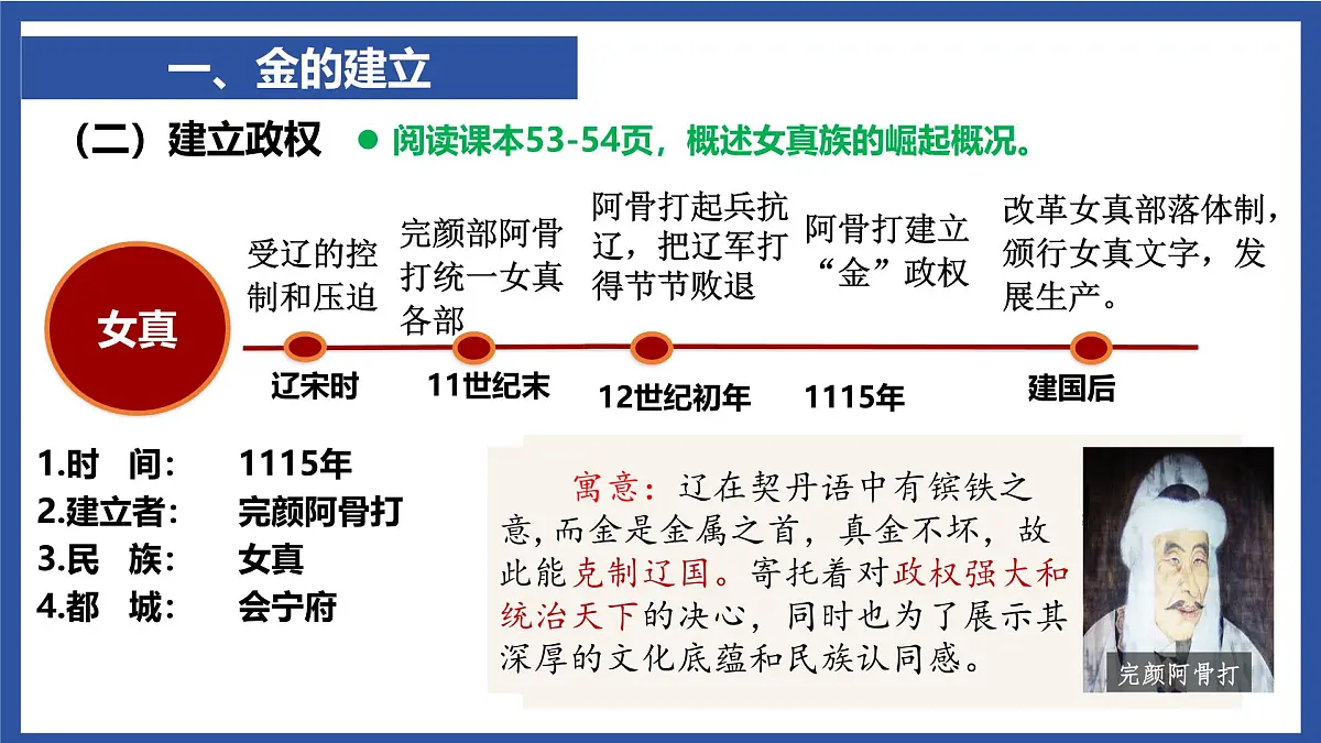 2.10 金与南宋对峙 课件 2025学年统编版七年级历史下册第5页