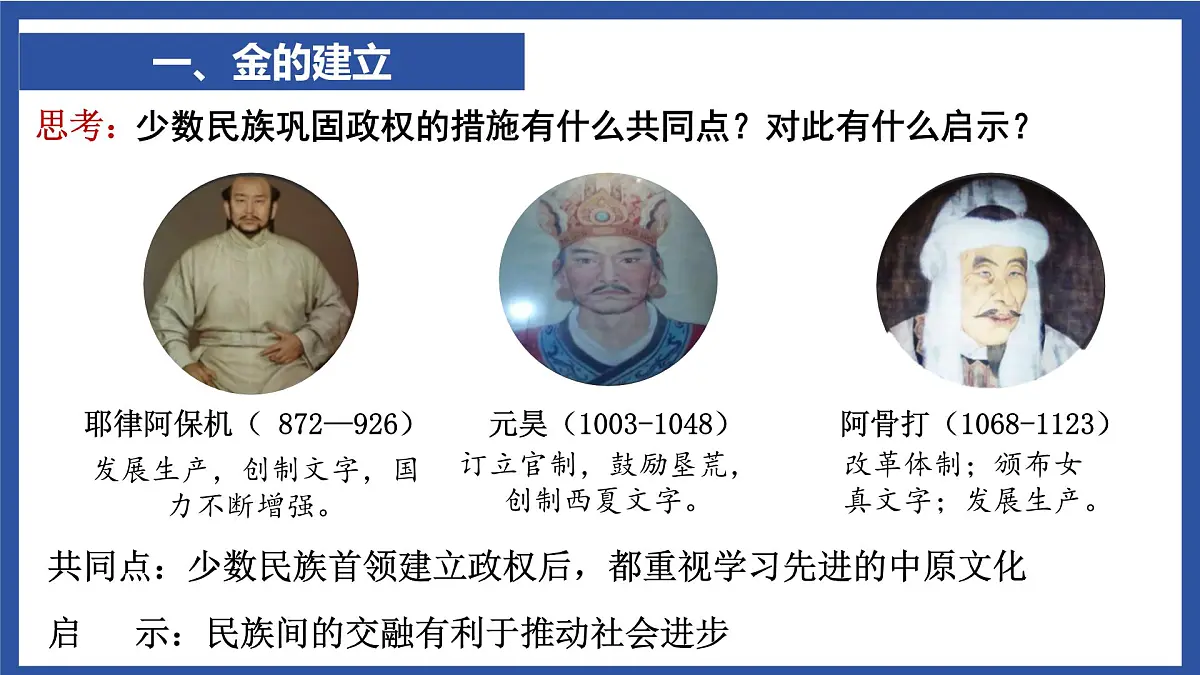 2.10 金与南宋对峙 课件 2025学年统编版七年级历史下册第7页