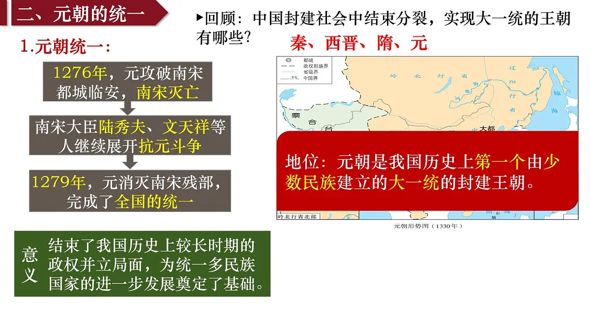 2.11元朝的建立与统一课件--2024-2025学年统编版七年级历史下册第7页