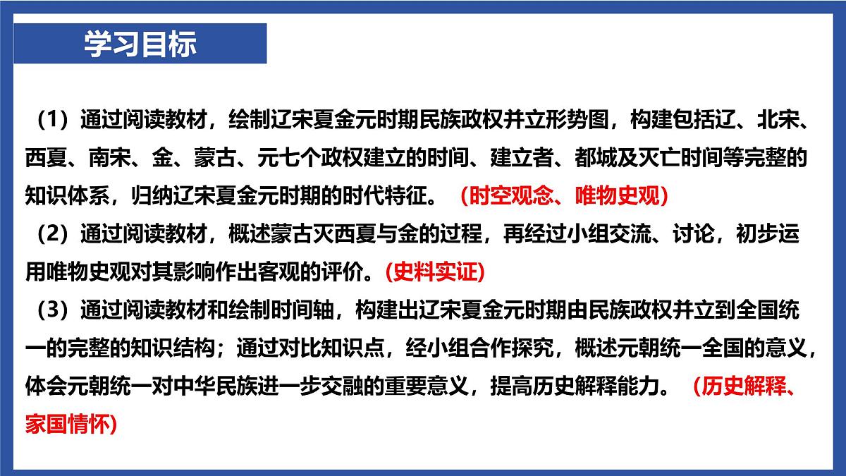 2.11 元朝的建立与统一 课件 2024-2025学年统编版七年级历史下册第3页