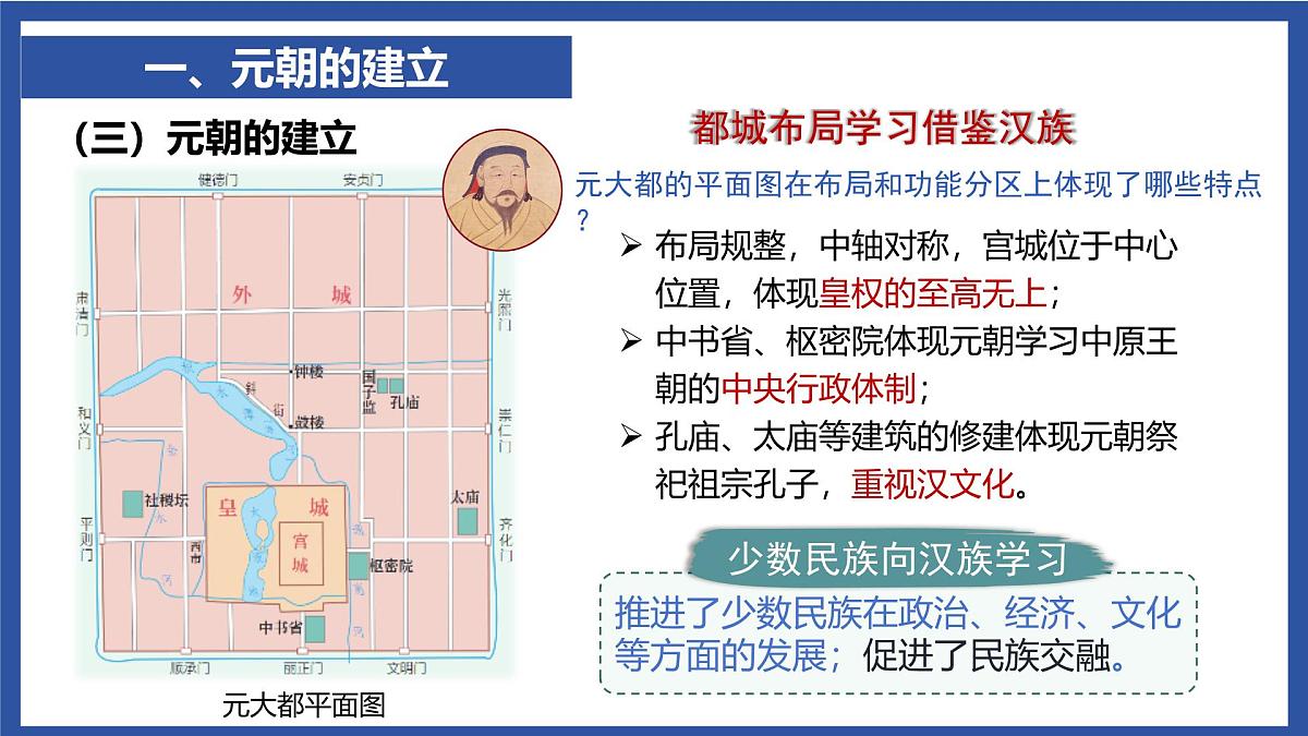 2.11 元朝的建立与统一 课件 2024-2025学年统编版七年级历史下册第8页