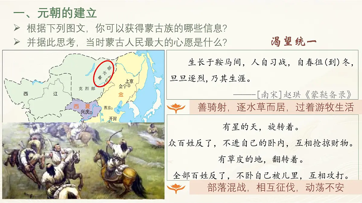 2.11 元朝的建立与统一 课件 2024-2025学年统编版七年级历史下册第2页
