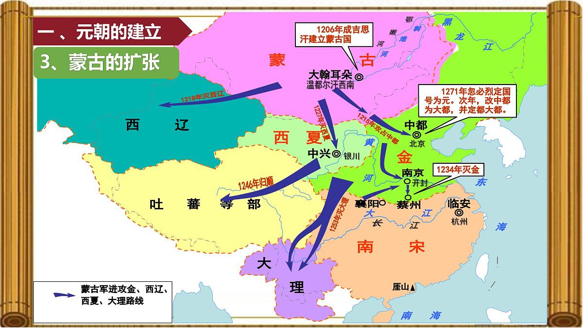 2.11 元朝的建立与统一 课件 2025学年统编版七年级历史下册第6页