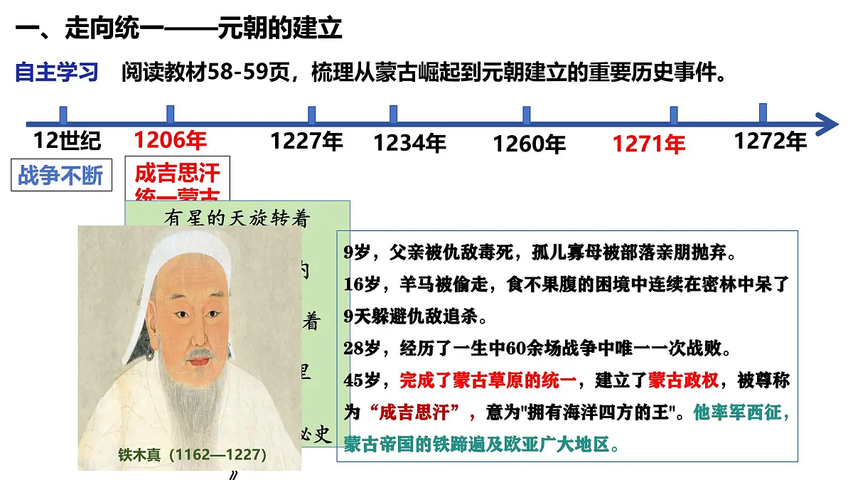 2.11 元朝的建立与统一 课件 2025学年统编版七年级历史下册第5页
