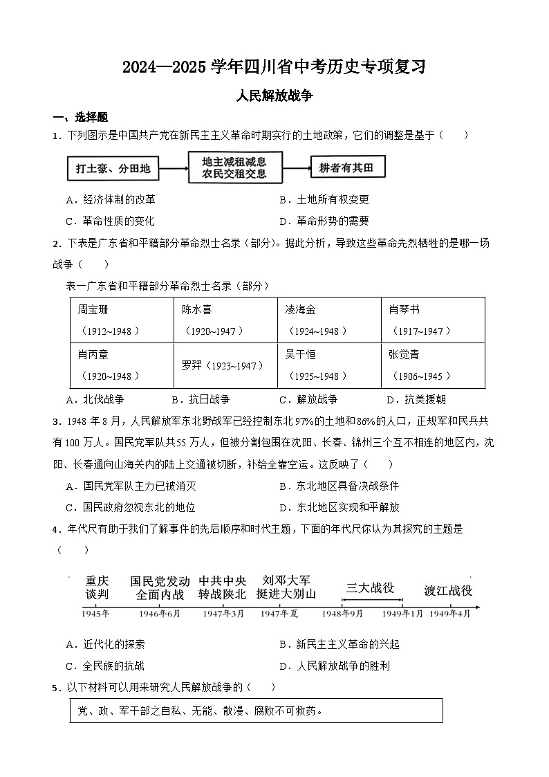 2024—2025学年四川省中考历史专项复习练习(含答案)——人民解放战争第1页
