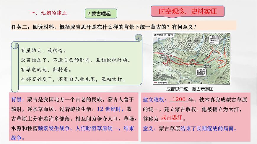第11課 元朝的建立與統(tǒng)一（課件）第6頁