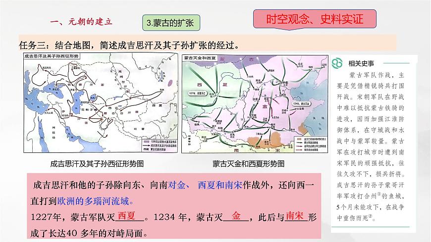 第11課 元朝的建立與統(tǒng)一（課件）第7頁