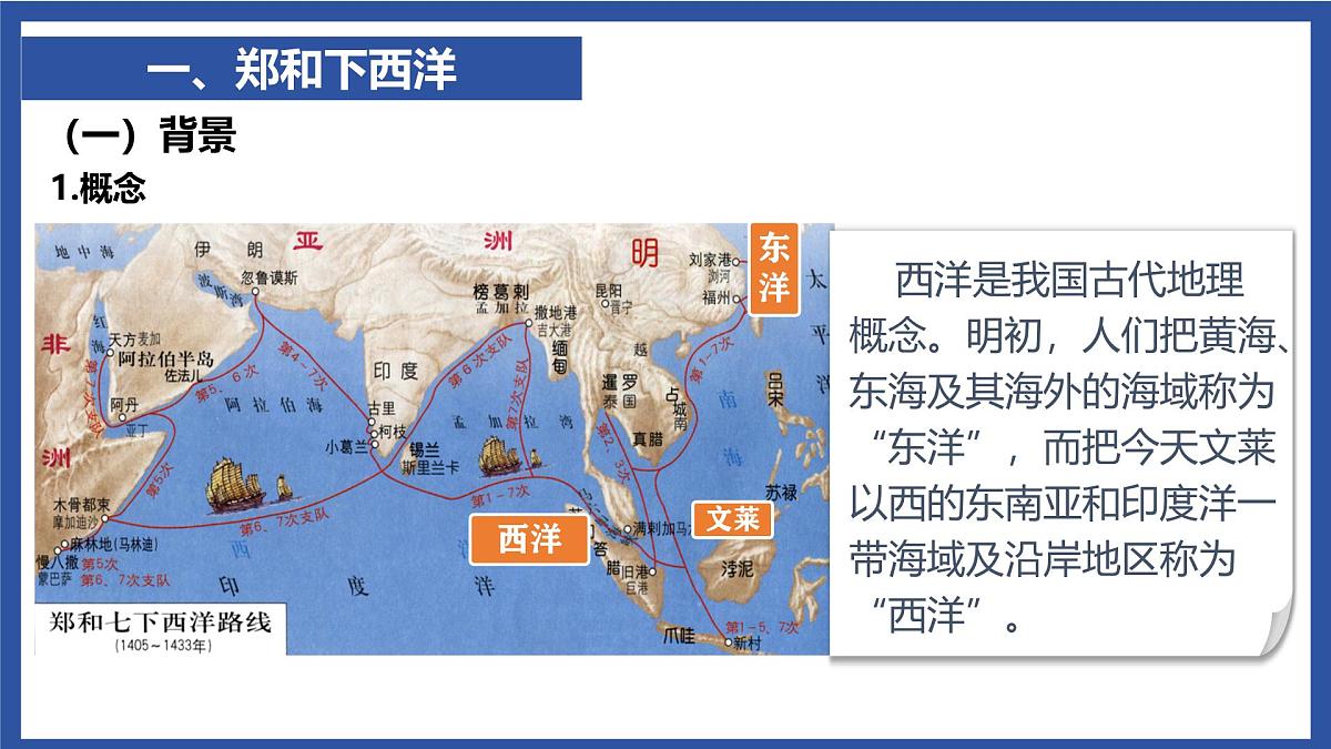 3.16 明朝的对外关系 课件 2025学年统编版七年级历史下册第4页