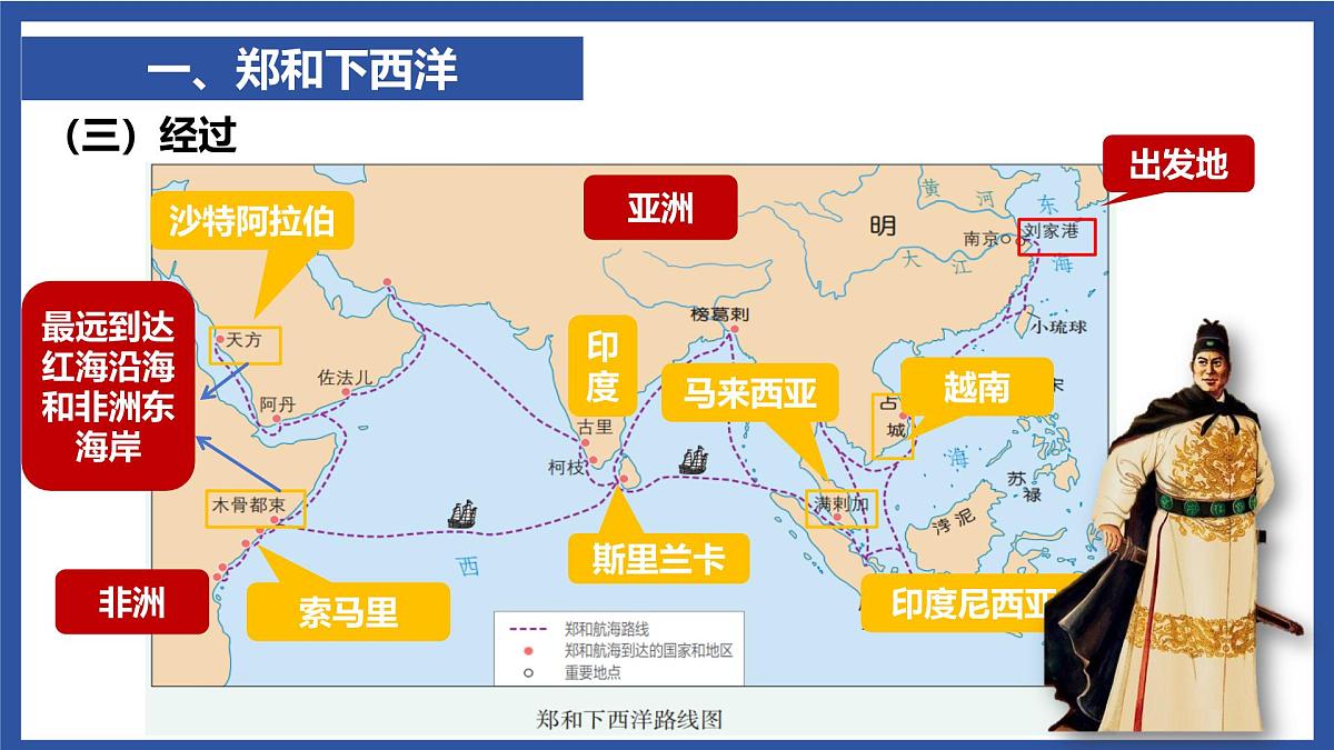 3.16 明朝的对外关系 课件 2025学年统编版七年级历史下册第7页