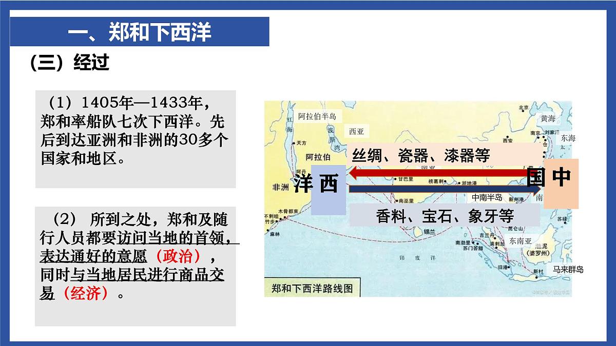 3.16 明朝的对外关系 课件 2025学年统编版七年级历史下册第8页