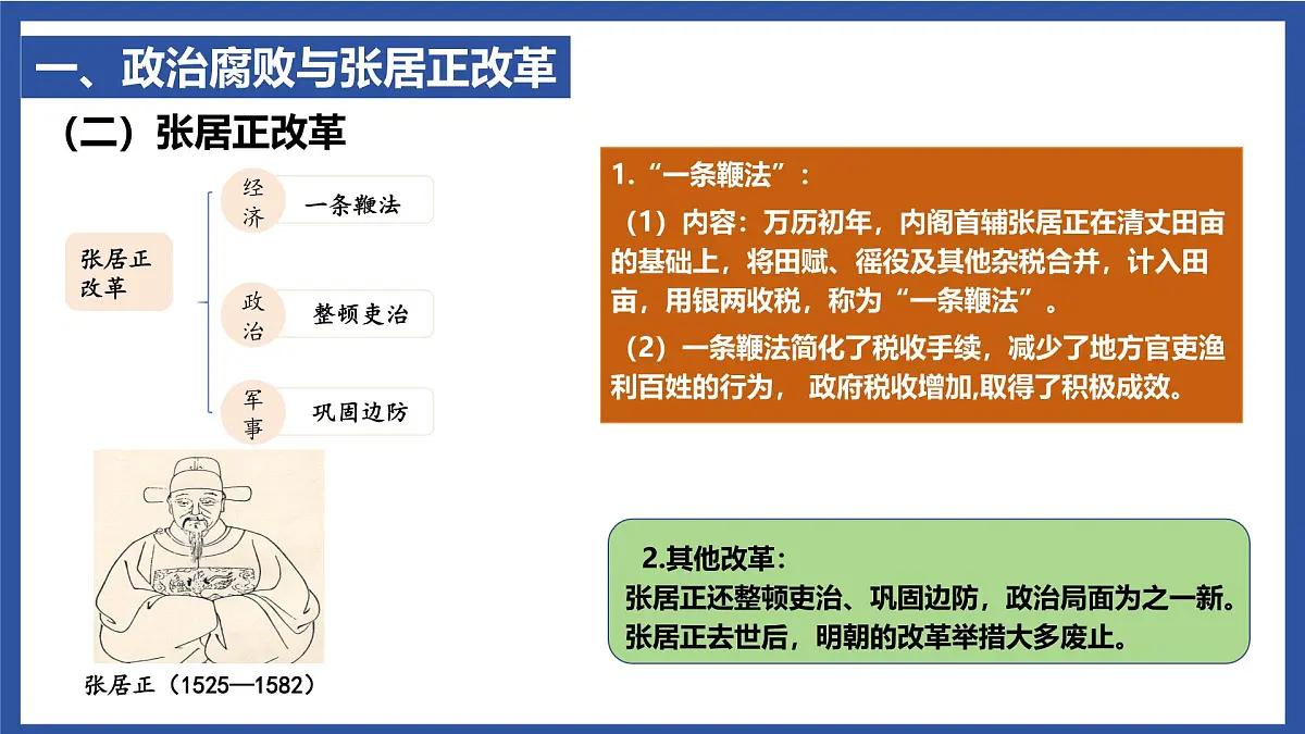 3.17 明朝的灭亡和清朝的建立 课件 2024-2025学年统编版七年级历史下册第7页