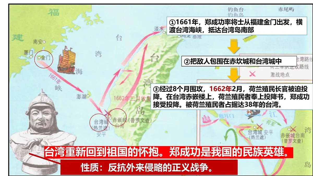 3.18 清朝的边疆治理 课件 2024-2025学年统编版七年级历史下册第8页