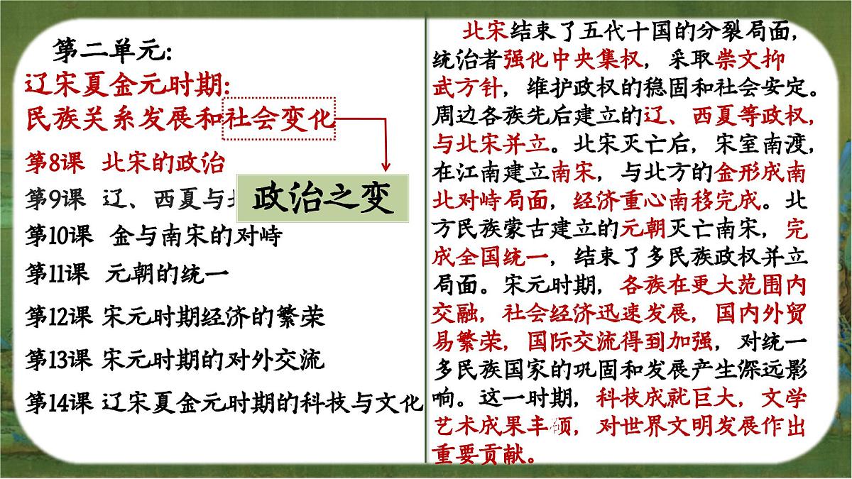 部编版2024七年级下册历史8.北宋的政治 课件第1页