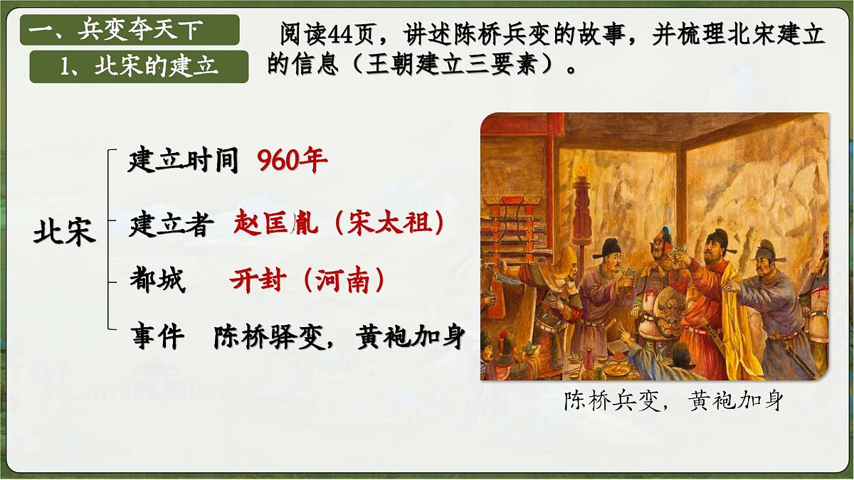 部编版2024七年级下册历史8.北宋的政治 课件第7页