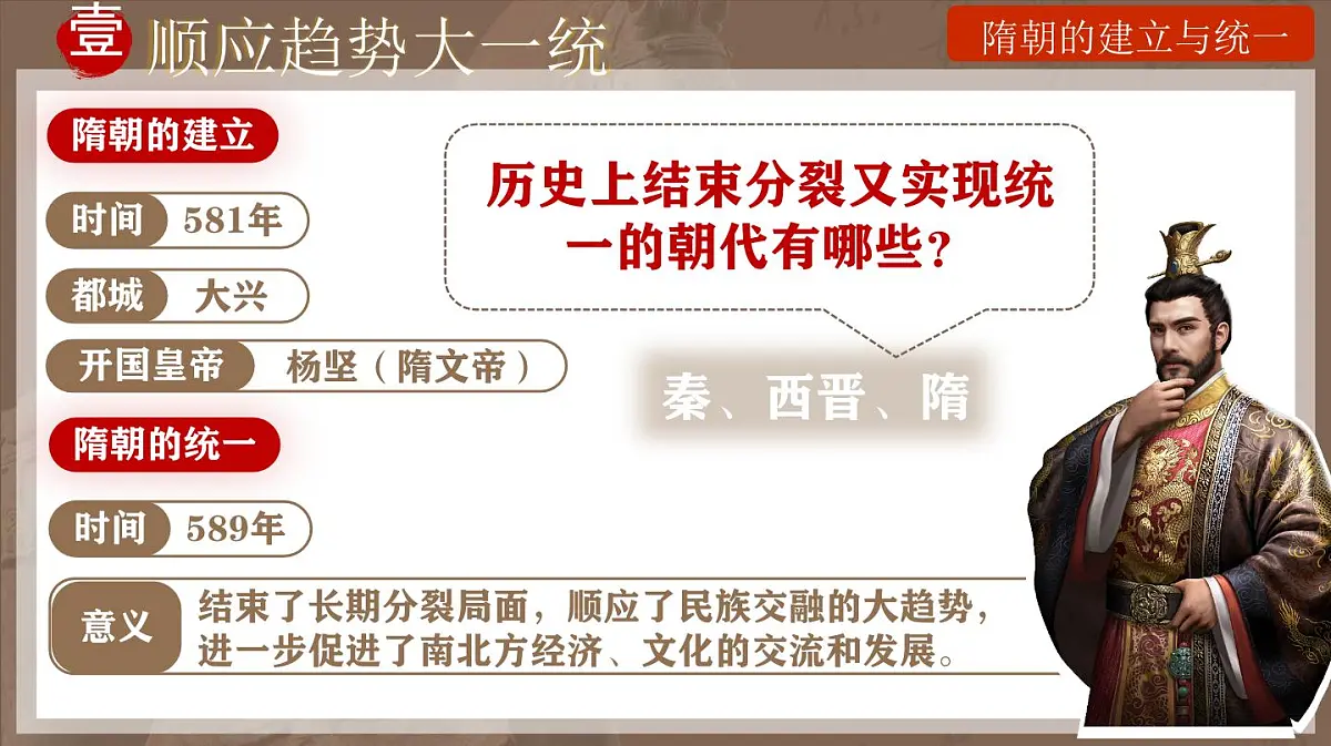 第1课 隋朝统一与灭亡-部编版2025七年级下册历史 课件第7页