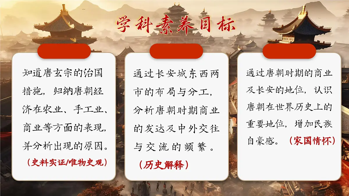 第3课 开元盛世-部编版2025七年级下册历史 课件第3页