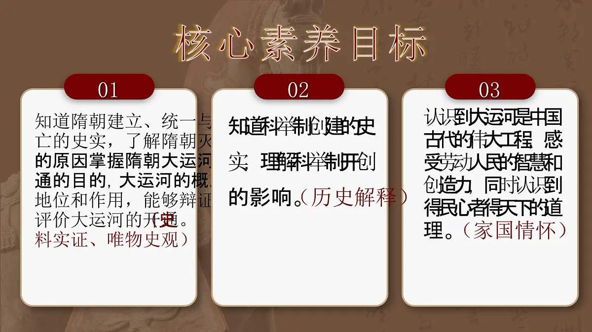 第1课 隋朝统一与灭亡-部编版2025七年级下册历史 课件第3页