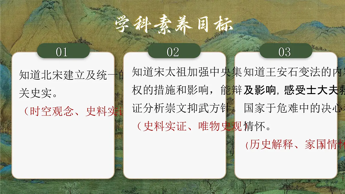 第8课 北宋的政治-部编版2025七年级下册历史 课件第2页
