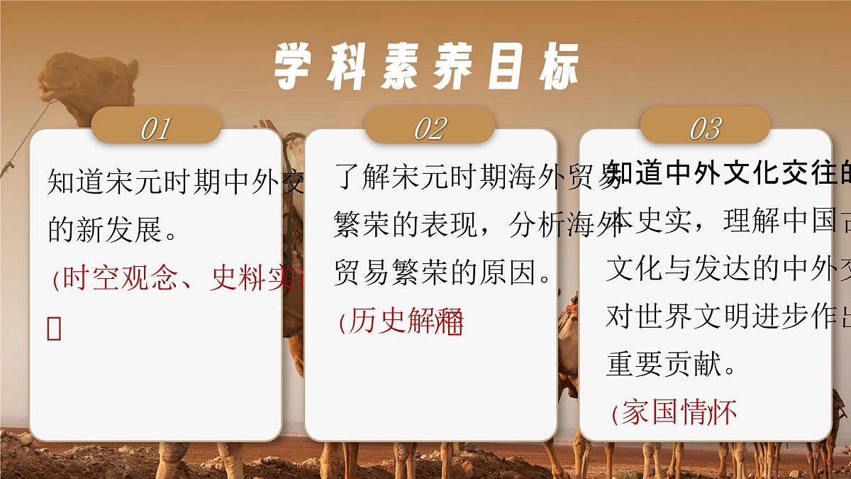 第13课 宋元时期的对外交流-部编版2025七年级下册历史 课件第2页