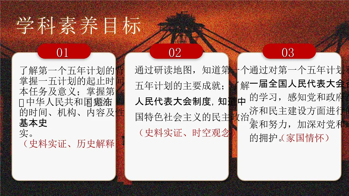 第4课 新中国工业化的起步和人民代表大会制度的确立—部编版2025八年级下册历史 课件第4页