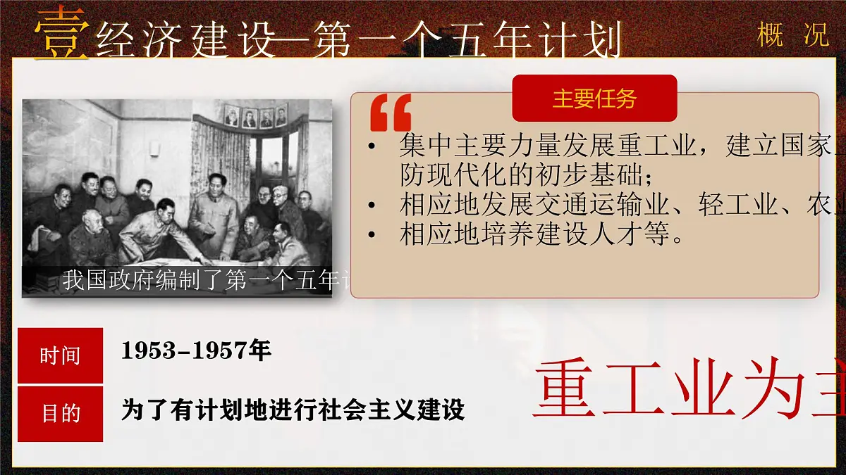 第4课 新中国工业化的起步和人民代表大会制度的确立—部编版2025八年级下册历史 课件第7页