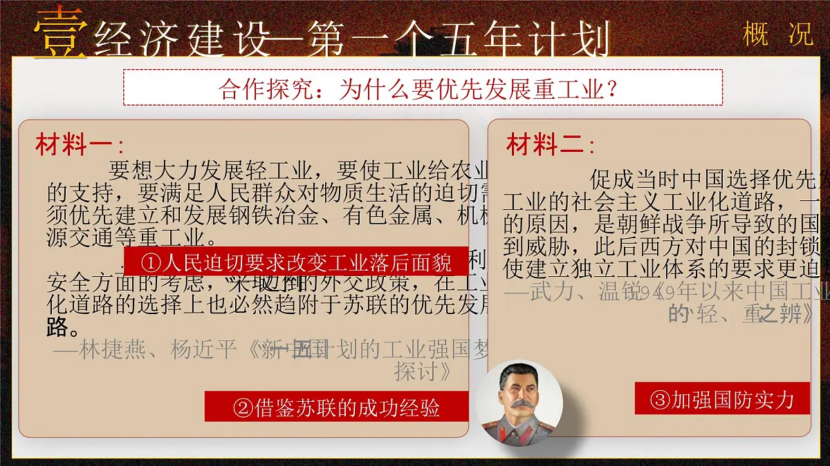 第4课 新中国工业化的起步和人民代表大会制度的确立—部编版2025八年级下册历史 课件第8页