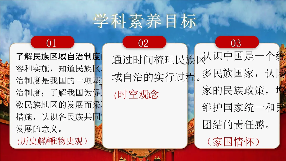 第12课 民族大团结-部编版2025八年级下册历史 课件第2页