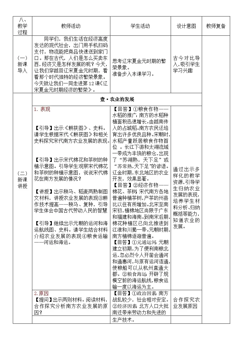 新人教版初中历史七年级下册 第12课 辽宋夏金元时期经济的繁荣(教案)第2页