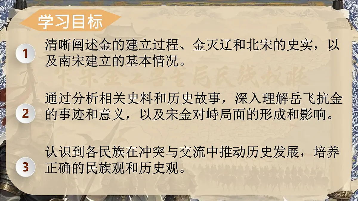 第10课金与南宋对峙(课件)-【历史课】2024-20285学年七年级历史下册同步教学(2024部编版)第2页