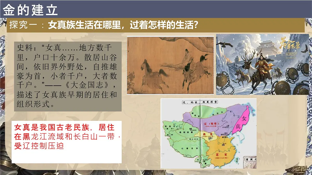 第10课金与南宋对峙(课件)-【历史课】2024-20285学年七年级历史下册同步教学(2024部编版)第5页