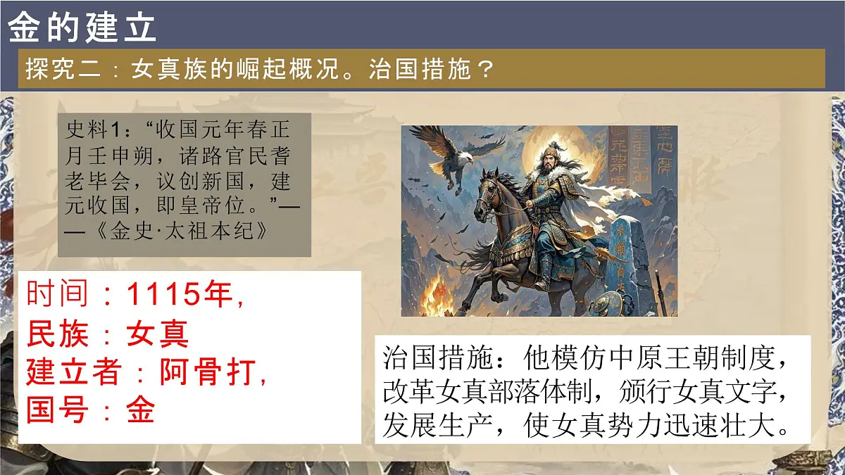 第10课金与南宋对峙(课件)-【历史课】2024-20285学年七年级历史下册同步教学(2024部编版)第6页