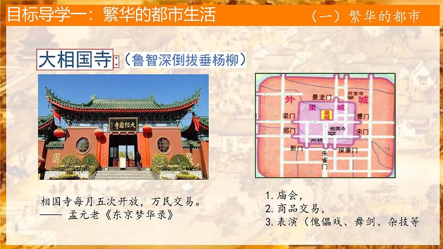 初中 歷史 人教版(2024) 七年級(jí)下冊(cè)第12課 宋元時(shí)期的都市和文化 課件第6頁(yè)