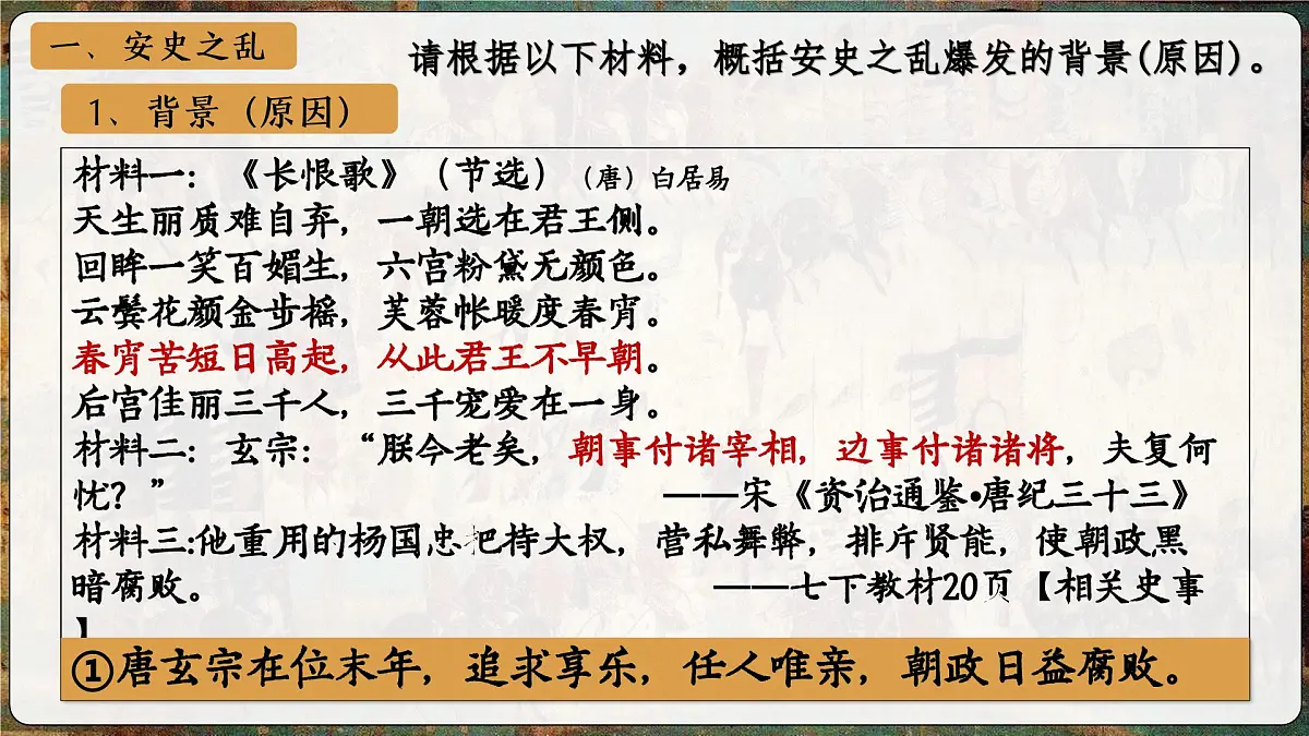 部编版2024七年级下册历史4.安史之乱与唐朝衰亡 课件第6页