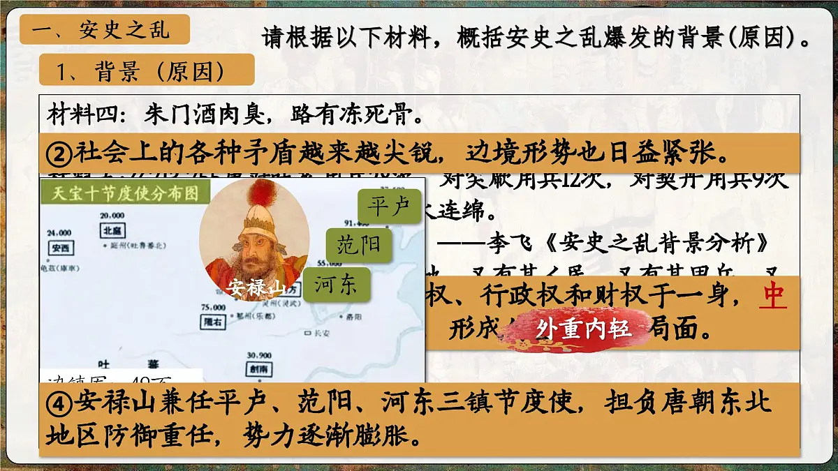 部编版2024七年级下册历史4.安史之乱与唐朝衰亡 课件第7页