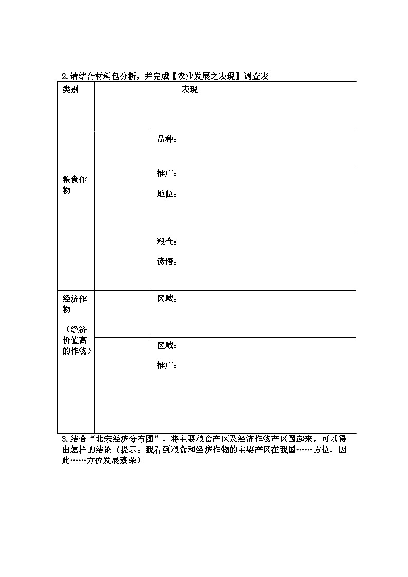 部編版2024七年級下冊歷史微項目活動資料（宋代經(jīng)濟(jì)的發(fā)展）教案第2頁