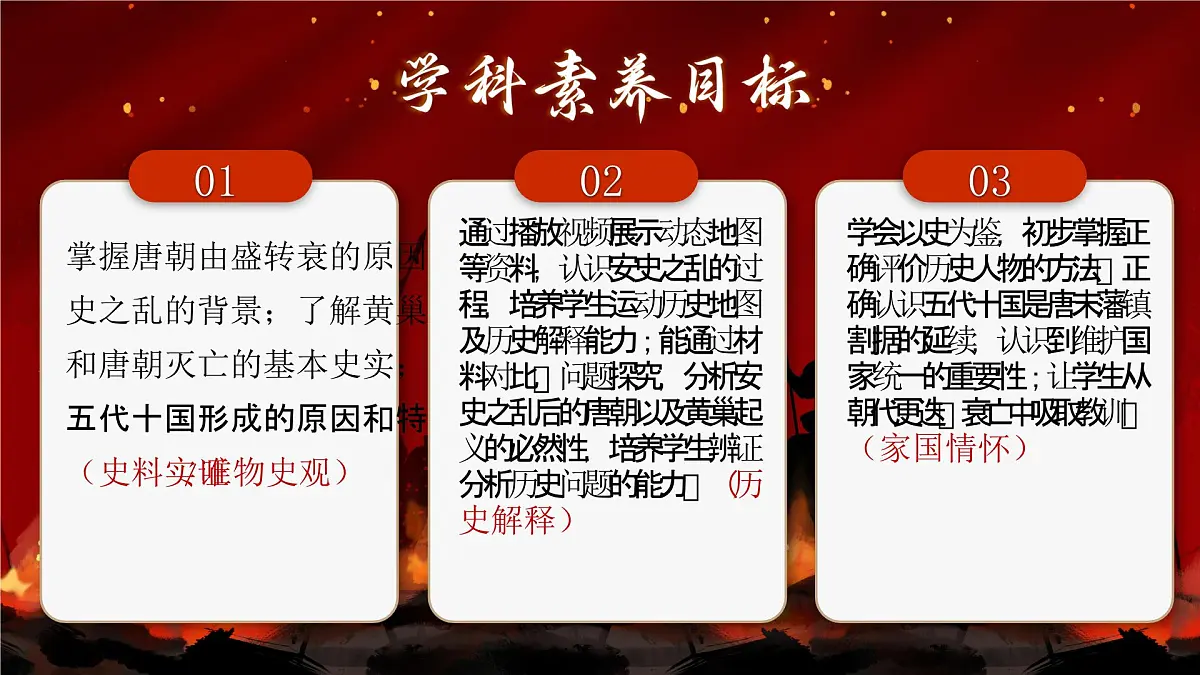 第4课 安史之乱与唐朝衰亡-部编版2025七年级下册历史 课件第2页