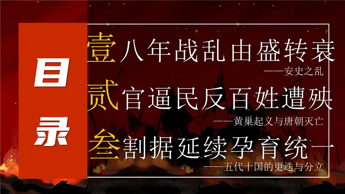 第4课 安史之乱与唐朝衰亡-部编版2025七年级下册历史 课件第3页