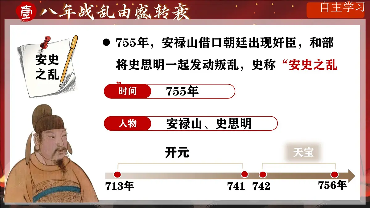第4课 安史之乱与唐朝衰亡-部编版2025七年级下册历史 课件第7页