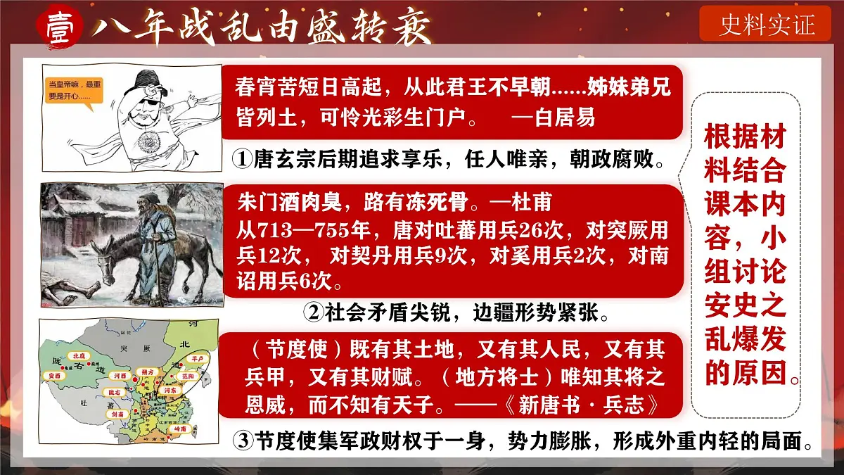 第4课 安史之乱与唐朝衰亡-部编版2025七年级下册历史 课件第8页