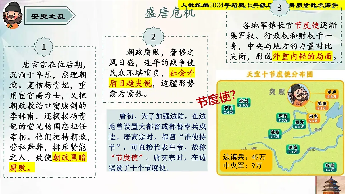 人教部编版七年级历史下册第4课 安史之乱与唐朝衰亡 课件第3页