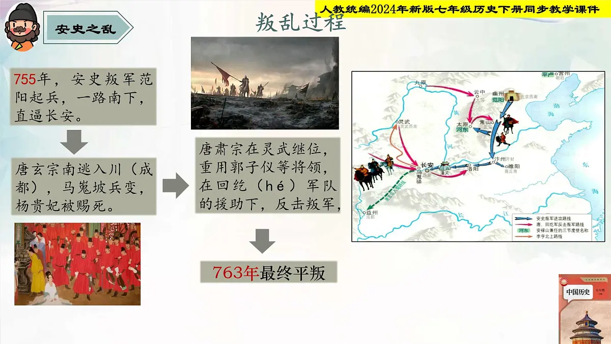 人教部编版七年级历史下册第4课 安史之乱与唐朝衰亡 课件第6页