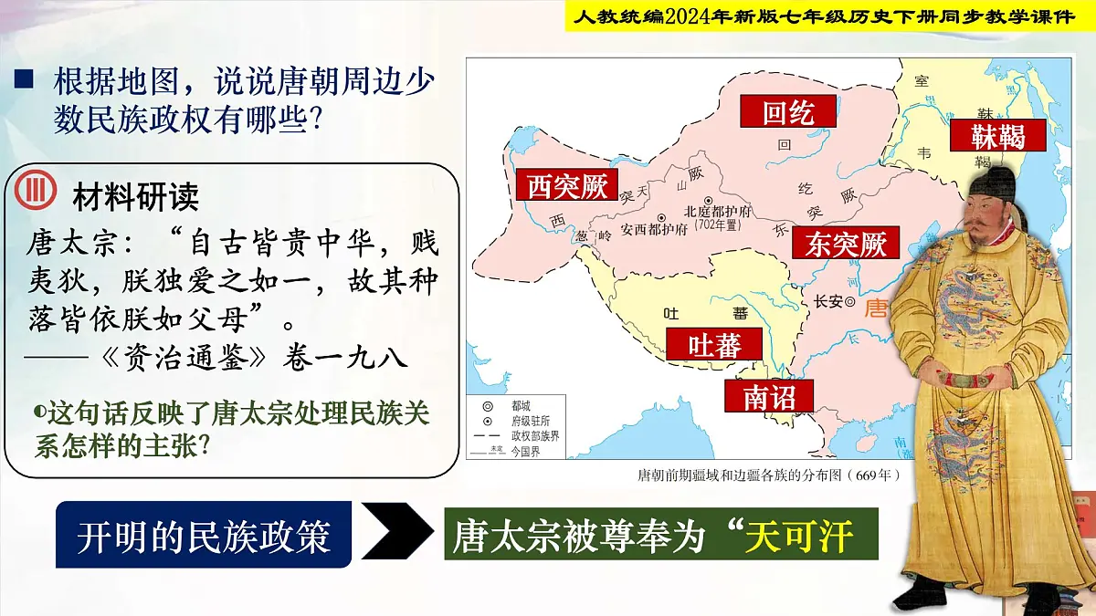 人教部编版七年级历史下册第5课 隋唐时期的民族交往与交融 课件第3页
