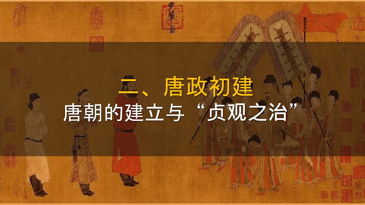 初中 历史 人教版(2024) 七年级下册(2024) 第2课 唐朝建立与“贞观之治” 课件第5页