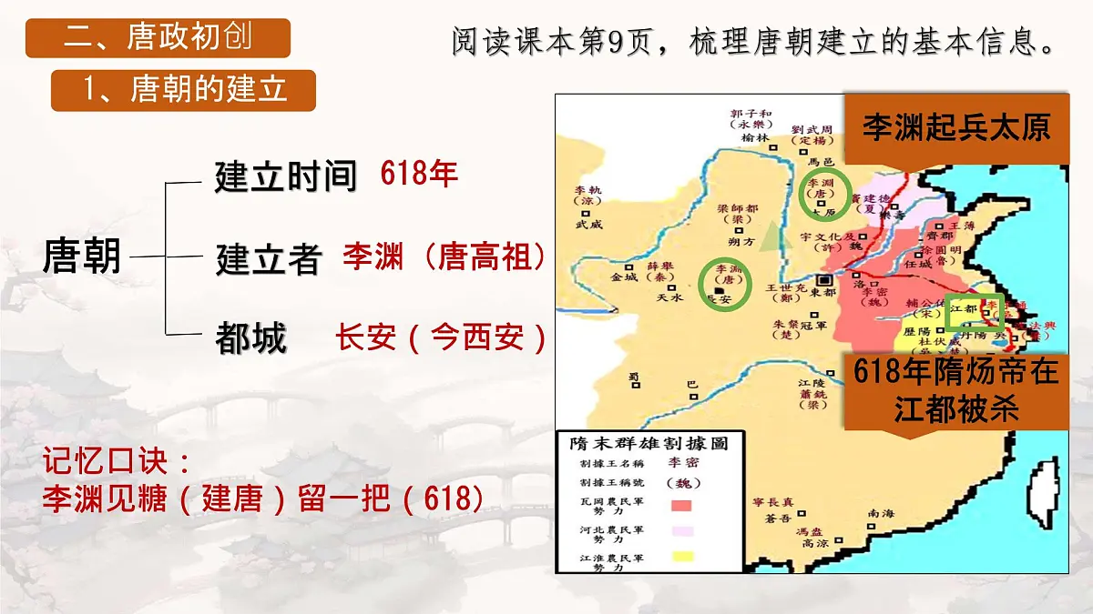 初中 历史 人教版(2024) 七年级下册(2024) 第2课 唐朝建立与“贞观之治” 课件第7页